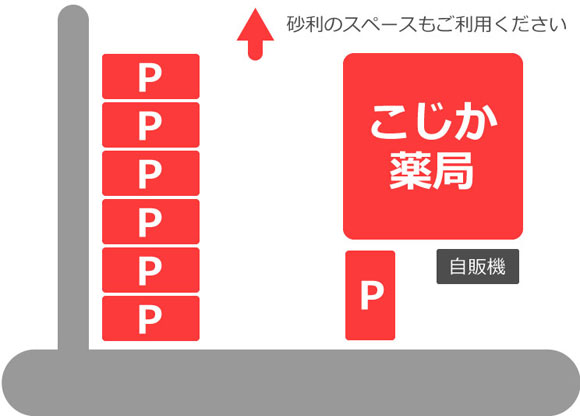 こじか薬局（群馬県安中市）の駐車場